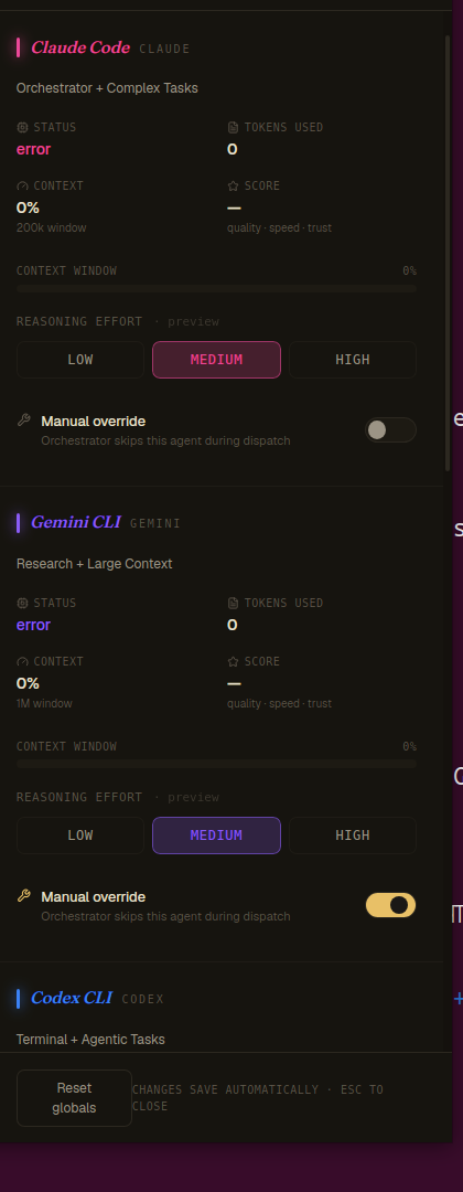 The per-agent settings drawer slides in from the right. Each agent gets its own section with status, tokens used, context window, score, a context-window bar, low/medium/high reasoning effort toggle, and a manual-override switch.